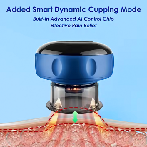 RecoveryCup™